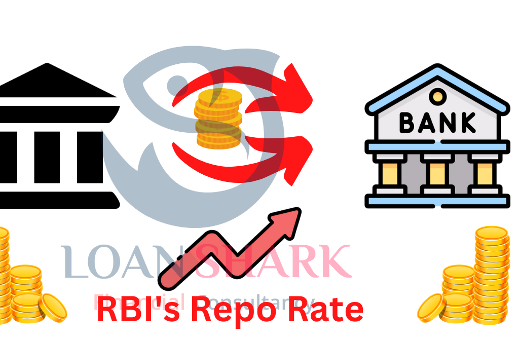 RBI Repo Rate