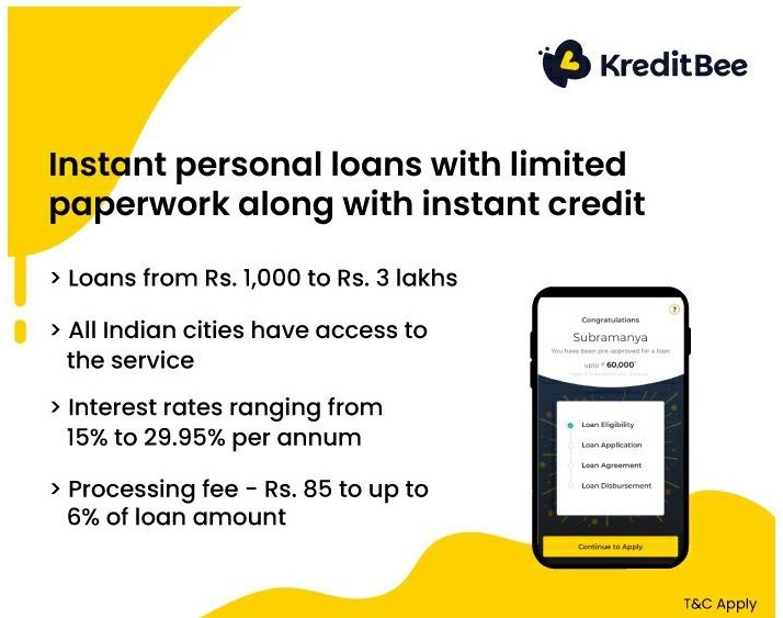 Best Instant Loan App