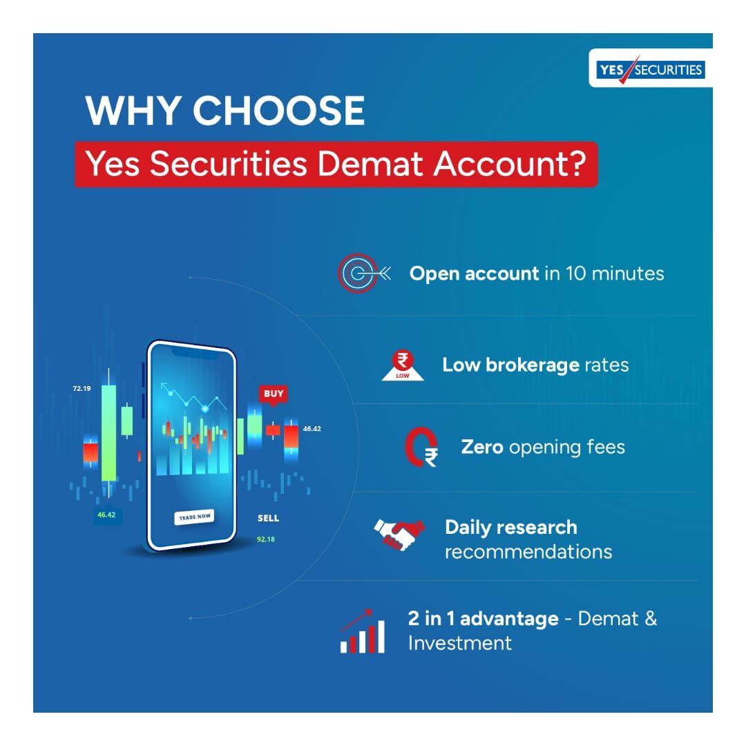 Best Demat Account for Beginners in India